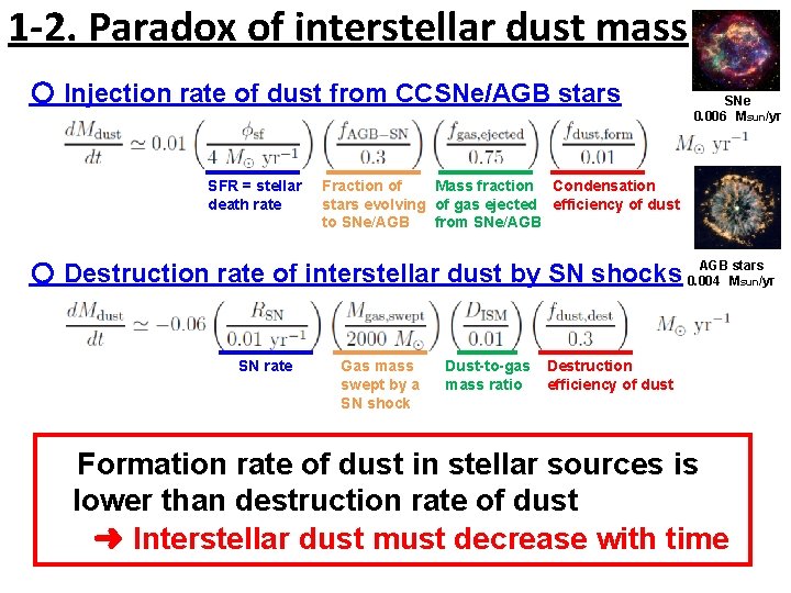 1 -2. Paradox of interstellar dust mass 〇 Injection rate of dust from CCSNe/AGB