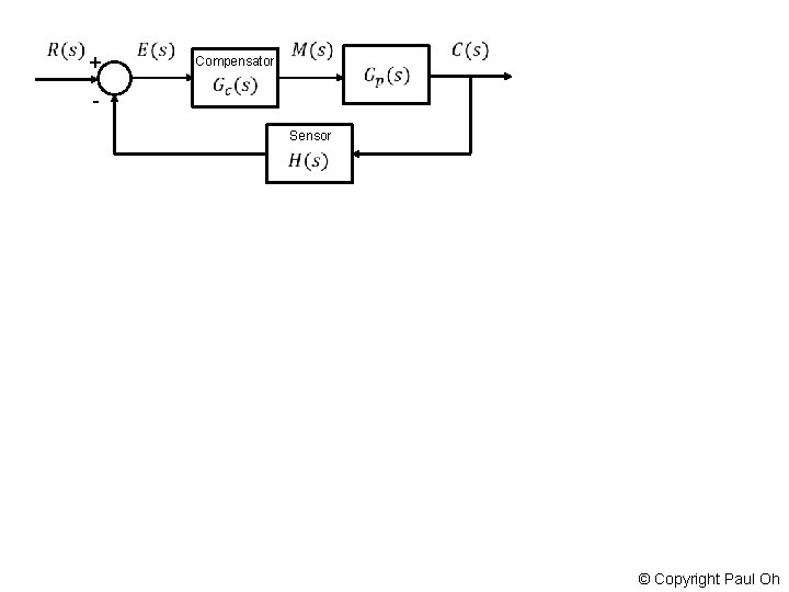  + - Compensator Sensor © Copyright Paul Oh 