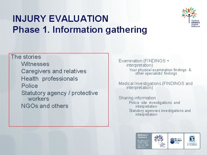 INJURY EVALUATION Phase 1. Information gathering The stories Witnesses Caregivers and relatives Health professionals