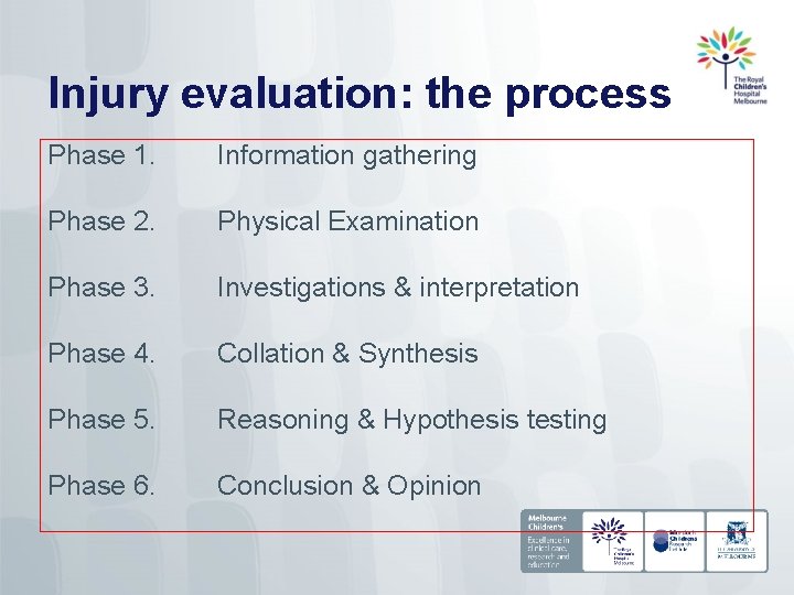 Injury evaluation: the process Phase 1. Information gathering Phase 2. Physical Examination Phase 3.