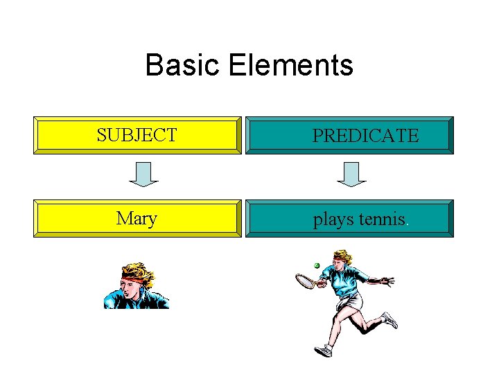 Basic Elements SUBJECT PREDICATE Mary plays tennis. 