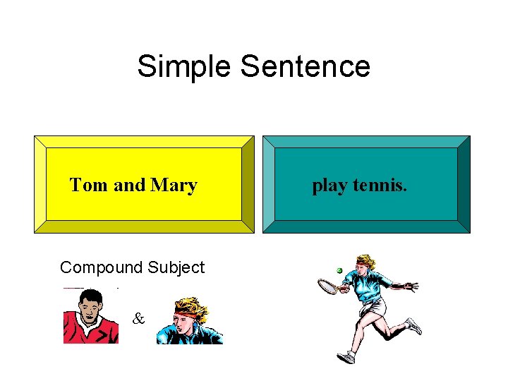 Simple Sentence Tom and Mary Compound Subject & play tennis. 