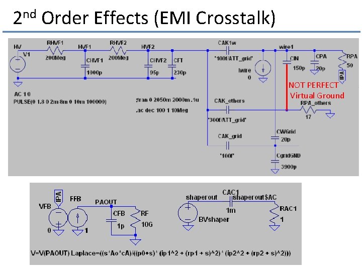 2 nd Order Effects (EMI Crosstalk) NOT PERFECT Virtual Ground 