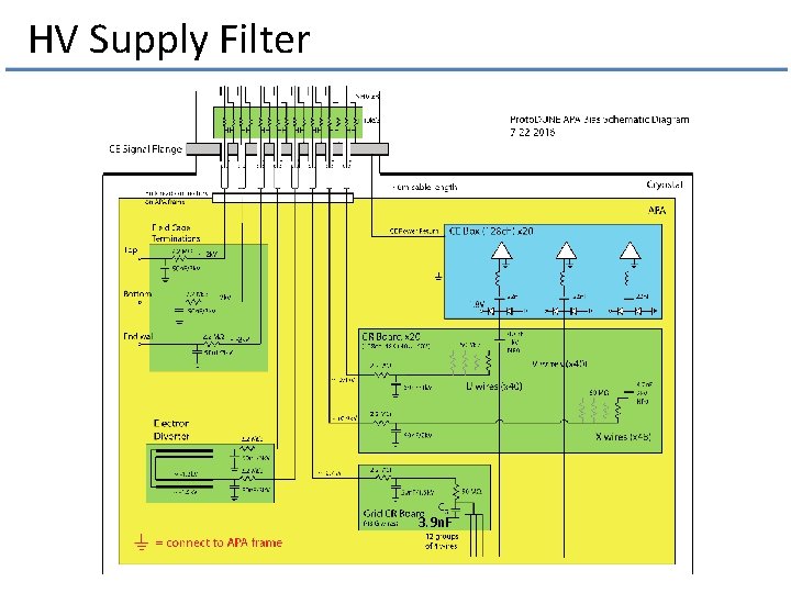 HV Supply Filter 3. 9 n. F 