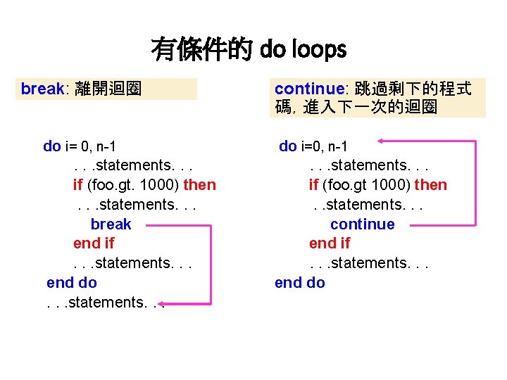 有條件的 do loops break: 離開迴圈 do i= 0, n-1. . . statements. . .