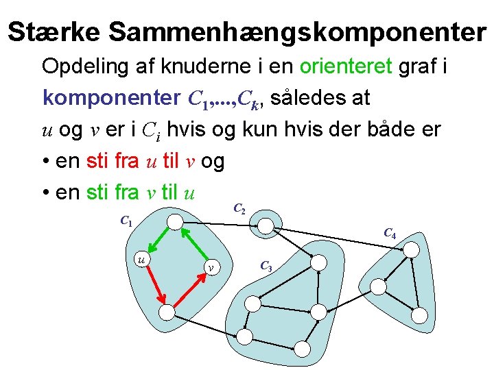 Stærke Sammenhængskomponenter Opdeling af knuderne i en orienteret graf i komponenter C 1, .