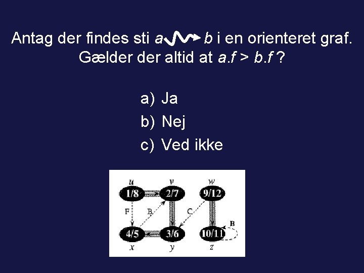 Antag der findes sti a b i en orienteret graf. Gælder altid at a.