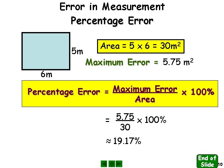 Error in Measurement Percentage Error 5 m 6 m Area = 5 x 6