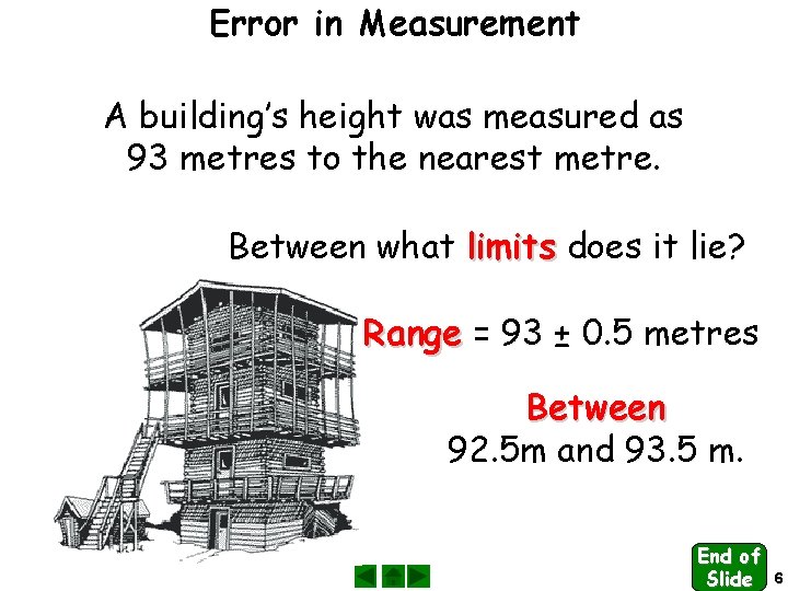 Error in Measurement A building’s height was measured as 93 metres to the nearest