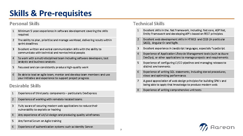 Skills & Pre-requisites Personal Skills Technical Skills 1 Minimum 5 years experience in software