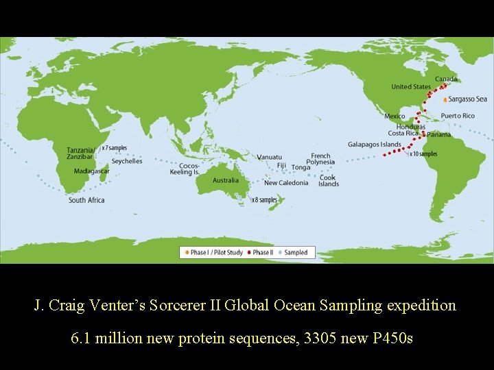 J. Craig Venter’s Sorcerer II Global Ocean Sampling expedition 6. 1 million new protein