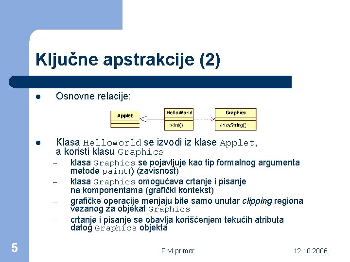 Ključne apstrakcije (2) l Osnovne relacije: l Klasa Hello. World se izvodi iz klase