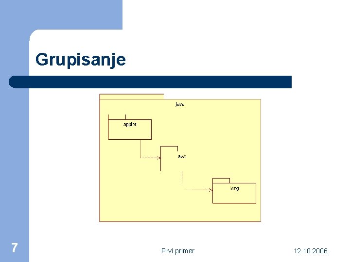 Grupisanje 7 Prvi primer 12. 10. 2006. 