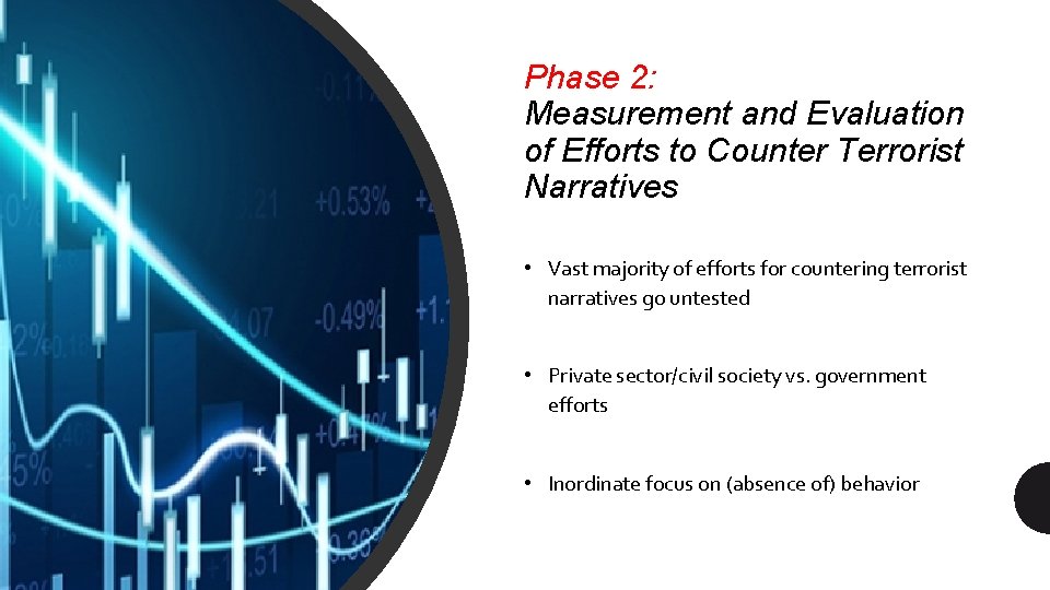 Phase 2: Measurement and Evaluation of Efforts to Counter Terrorist Narratives • Vast majority