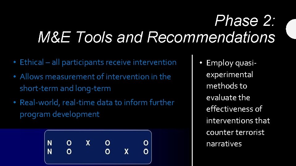 Phase 2: M&E Tools and Recommendations • Ethical – all participants receive intervention •