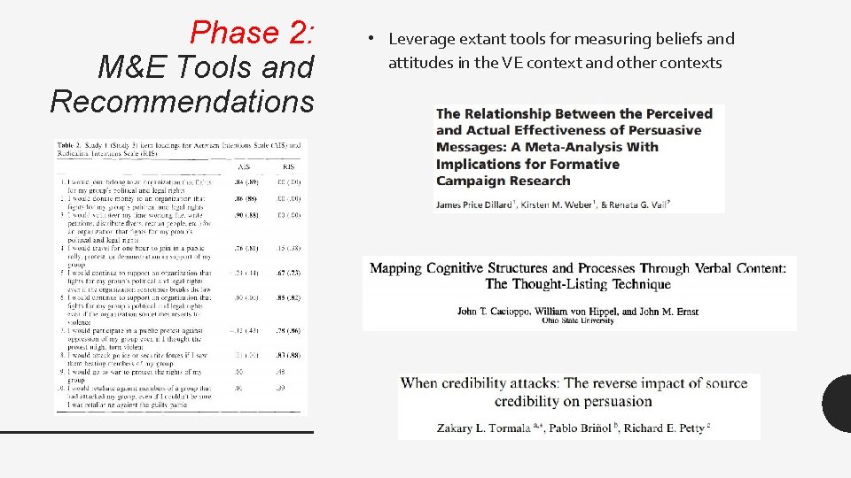 Phase 2: M&E Tools and Recommendations • Leverage extant tools for measuring beliefs and