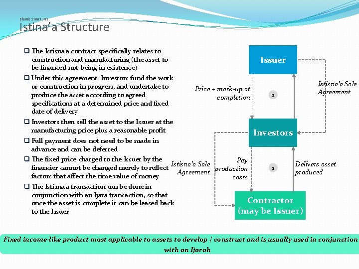 Islamic Structures Istina’a Structure q The Istisna’a contract specifically relates to construction and manufacturing