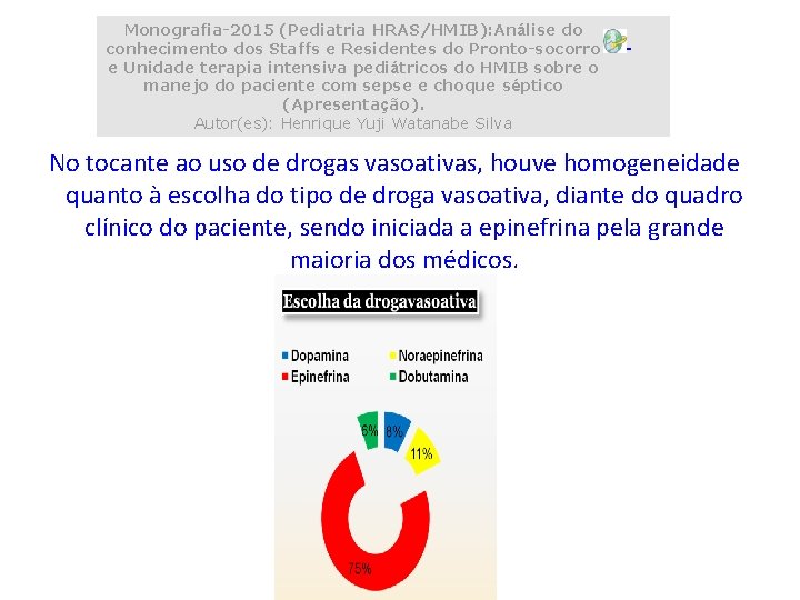 Monografia-2015 (Pediatria HRAS/HMIB): Análise do conhecimento dos Staffs e Residentes do Pronto-socorro e Unidade Monografia-2015 (Pediatria HRAS/HMIB): Análise do conhecimento dos Staffs e Residentes do Pronto-socorro e Unidade
