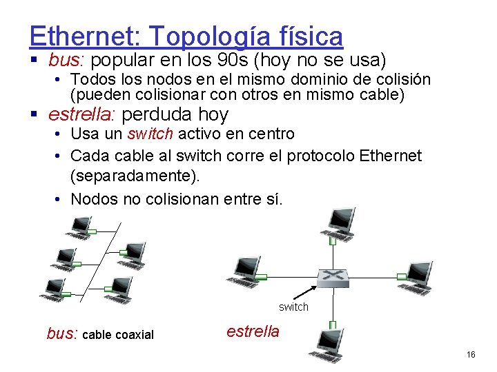 Ethernet: Topología física bus: popular en los 90 s (hoy no se usa) •