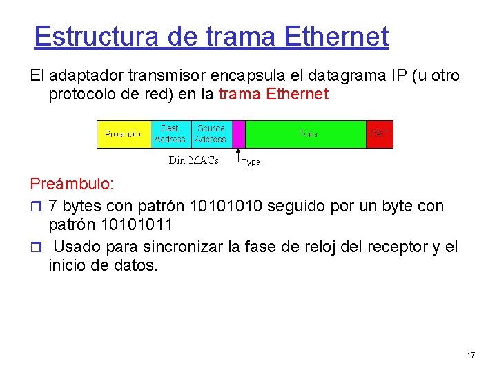 Estructura de trama Ethernet El adaptador transmisor encapsula el datagrama IP (u otro protocolo