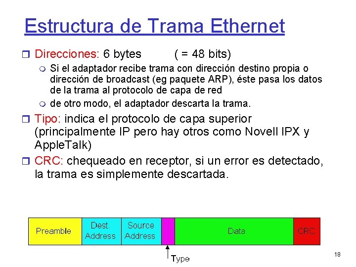 Estructura de Trama Ethernet Direcciones: 6 bytes ( = 48 bits) Si el adaptador