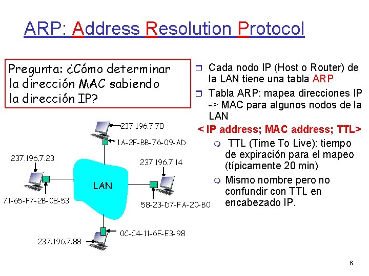 ARP: Address Resolution Protocol Pregunta: ¿Cómo determinar la dirección MAC sabiendo la dirección IP?