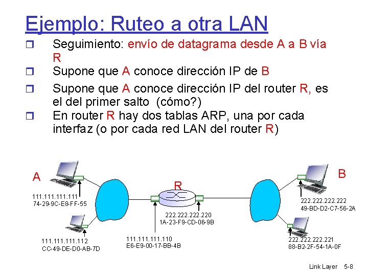 Ejemplo: Ruteo a otra LAN Seguimiento: envío de datagrama desde A a B vía
