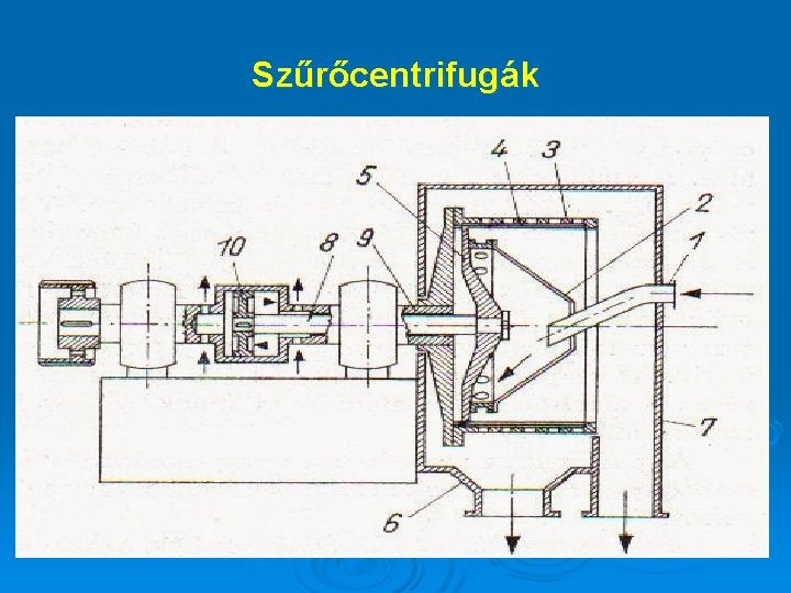 Szűrőcentrifugák 