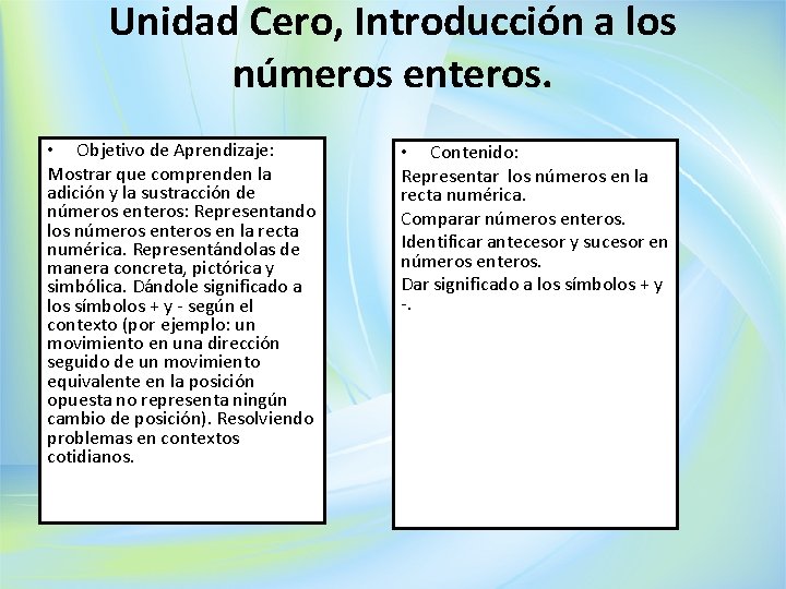 Unidad Cero, Introducción a los números enteros. • Objetivo de Aprendizaje: Mostrar que comprenden