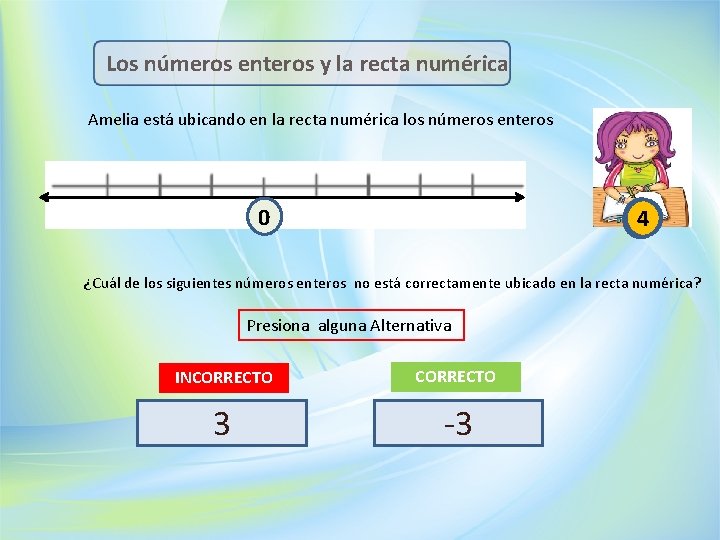 Los números enteros y la recta numérica Amelia está ubicando en la recta numérica