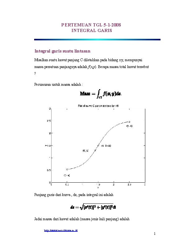 PERTEMUAN TGL 5 -1 -2008 INTEGRAL GARIS Integral garis suatu lintasan Misalkan suatu kawat