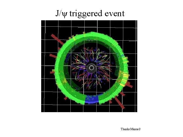 J/ψ triggered event Thanks Manuel! 