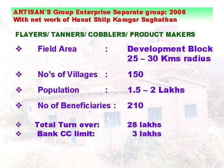 ARTISAN`S Group Enterprise Separate group: 2006 With net work of Hasat Shilp Kamgar Saghathan