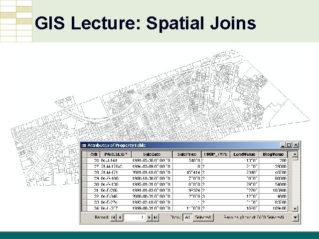 GIS Lecture: Spatial Joins GIS Tutorial, Third Edition GIS 1 