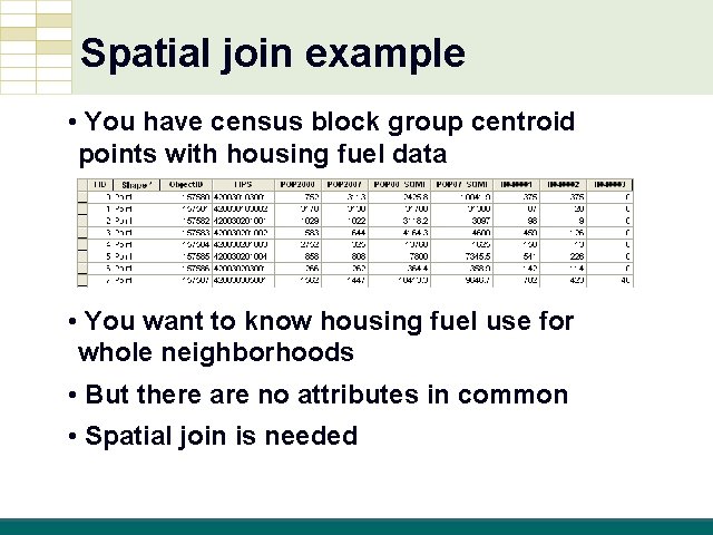 Spatial join example • You have census block group centroid points with housing fuel