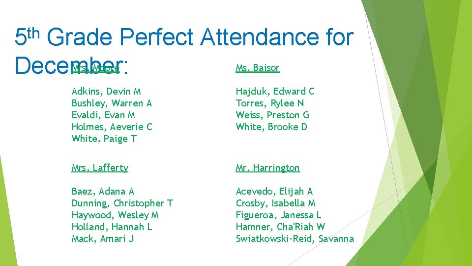 th 5 Grade Perfect Attendance for Mrs. Moore Ms. Baisor December: Adkins, Devin M