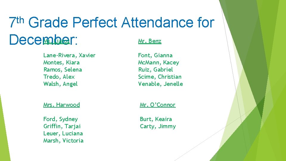 th 7 Grade Perfect Attendance for Ms. Liaros Mr. Benz December: Lane-Rivera, Xavier Montes,