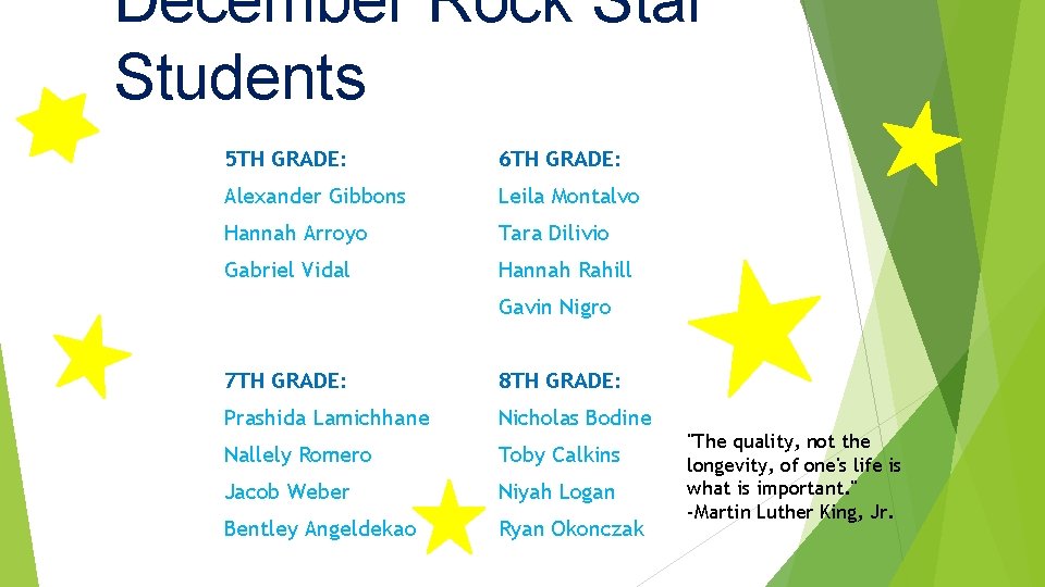 December Rock Star Students 5 TH GRADE: 6 TH GRADE: Alexander Gibbons Leila Montalvo