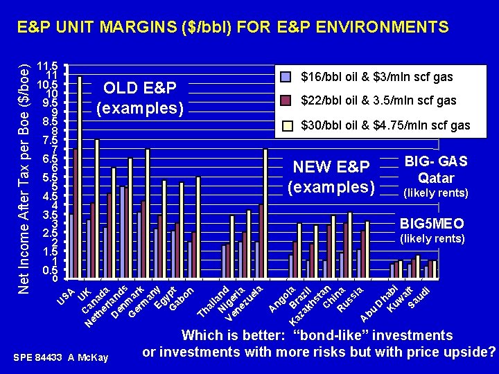 11. 5 11 10. 5 10 9. 5 9 8. 5 8 7. 5