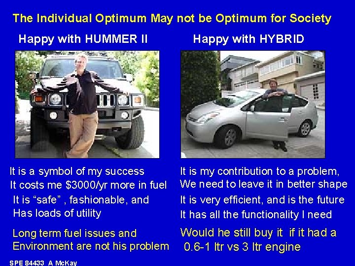 The Individual Optimum May not be Optimum for Society Happy with HUMMER II Happy