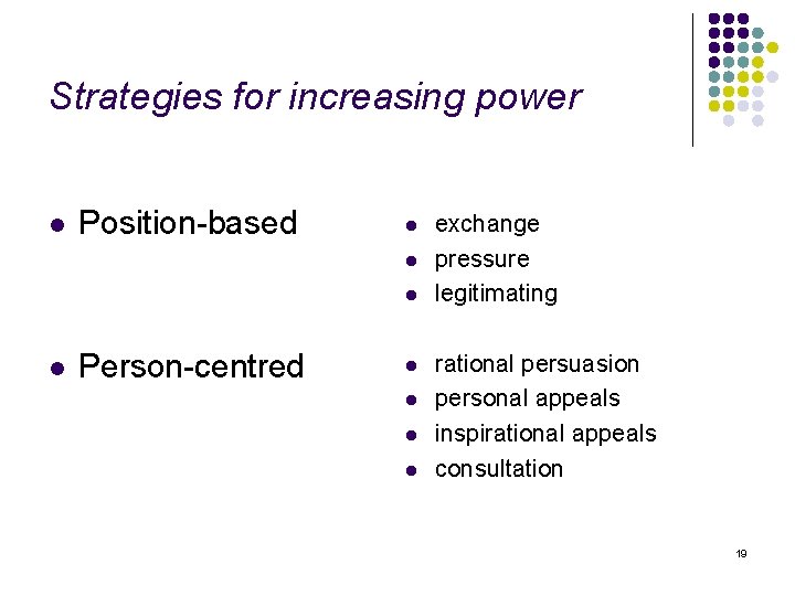 Strategies for increasing power l Position-based l l Person-centred l l exchange pressure legitimating