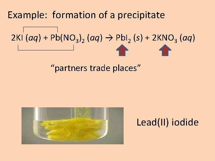 Example: formation of a precipitate 2 KI (aq) + Pb(NO 3)2 (aq) → Pb.