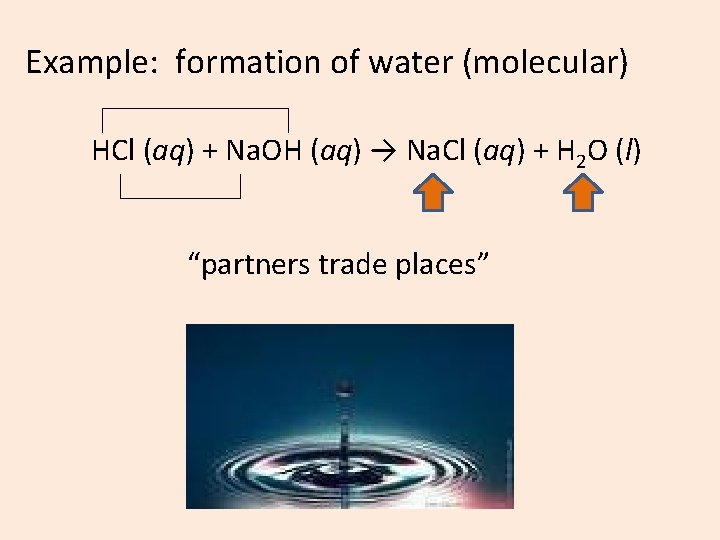 Example: formation of water (molecular) HCl (aq) + Na. OH (aq) → Na. Cl