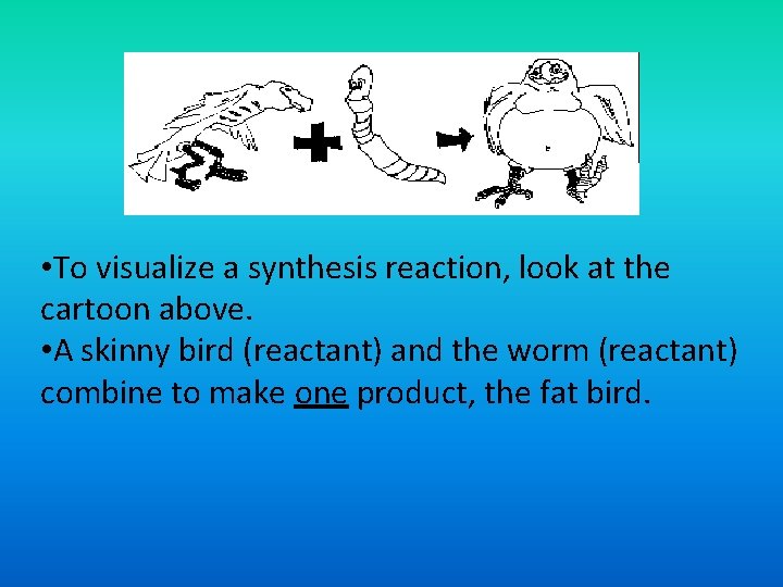  • To visualize a synthesis reaction, look at the cartoon above. • A