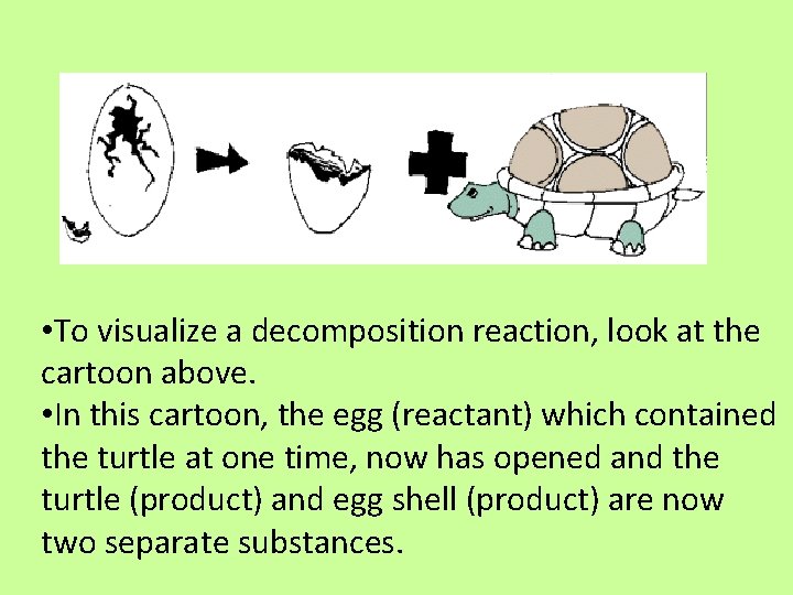  • To visualize a decomposition reaction, look at the cartoon above. • In