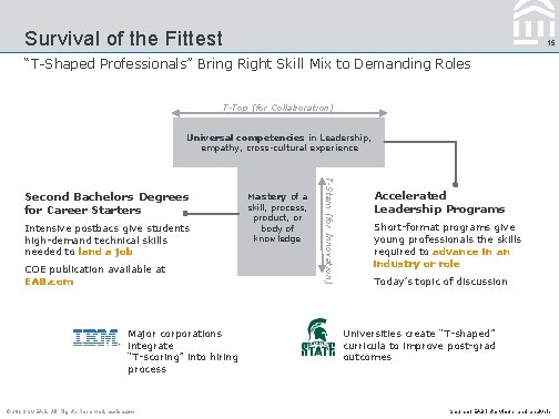 Survival of the Fittest 15 “T-Shaped Professionals” Bring Right Skill Mix to Demanding Roles