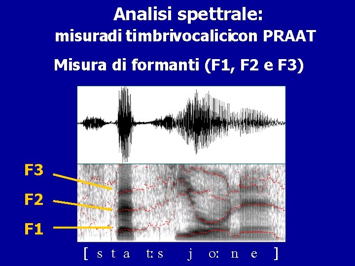  Analisi spettrale: misuradi timbrivocalicicon PRAAT Misura di formanti (F 1, F 2 e