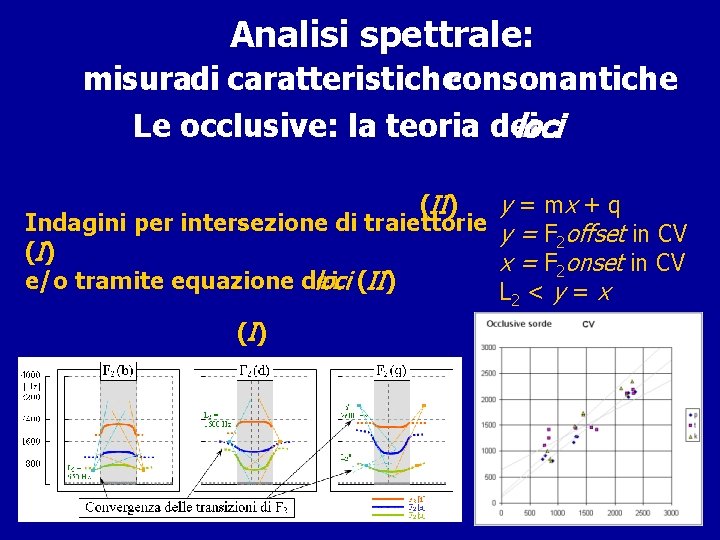  Analisi spettrale: misuradi caratteristicheconsonantiche Le occlusive: la teoria dei loci (II) Indagini per