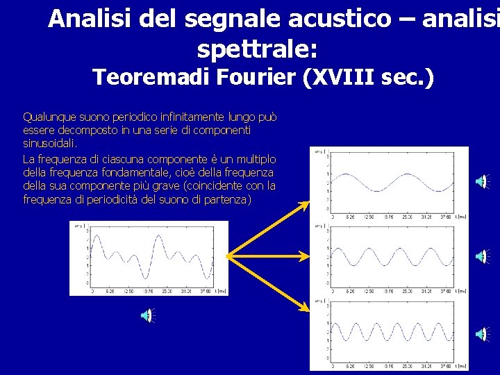  Analisi del segnale acustico – analisi spettrale: Teoremadi Fourier (XVIII sec. ) Qualunque