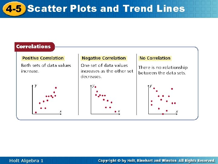 4 -5 Scatter Plots and Trend Lines Holt Algebra 1 